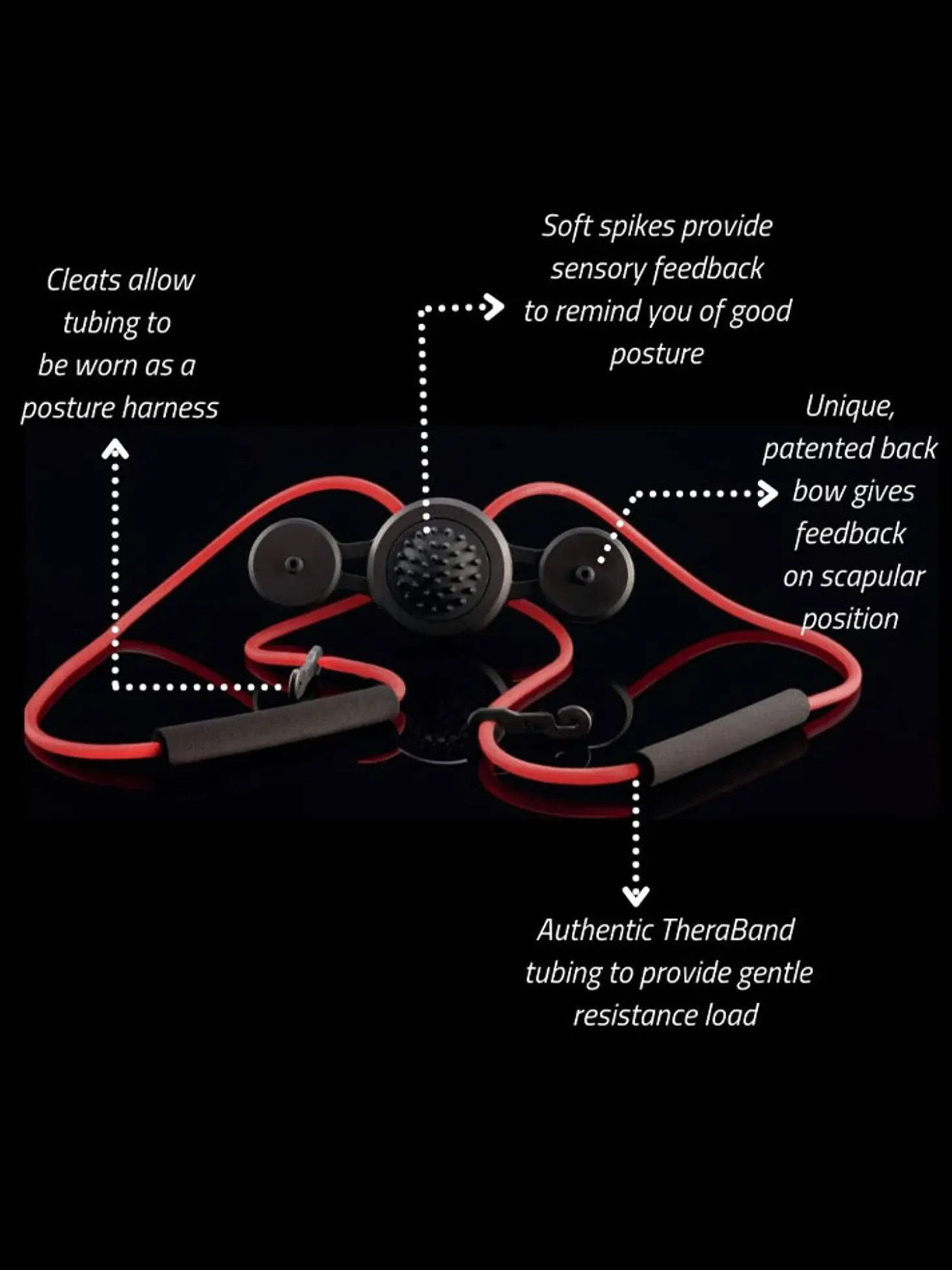 GravityFit TPro 2.0