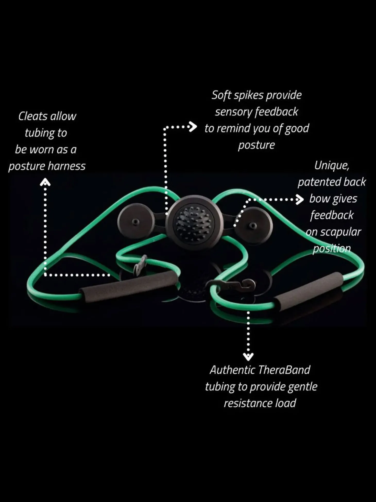 GravityFit TPro 2.0