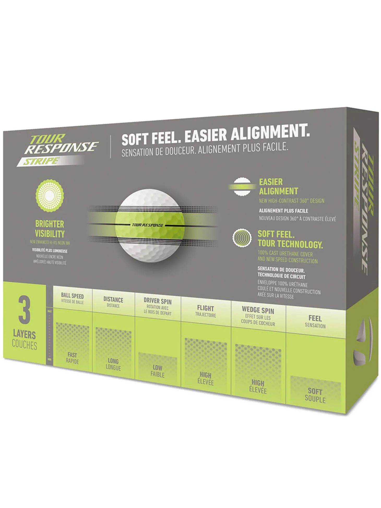 TaylorMade Tour Response Stripe 2025 Golf Balls