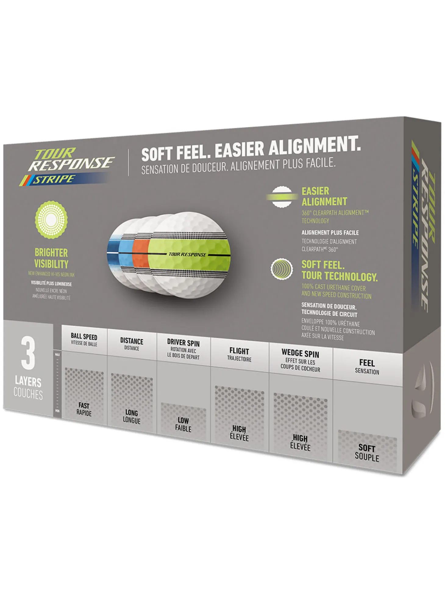 TaylorMade Tour Response Stripe 2025 Golf Balls